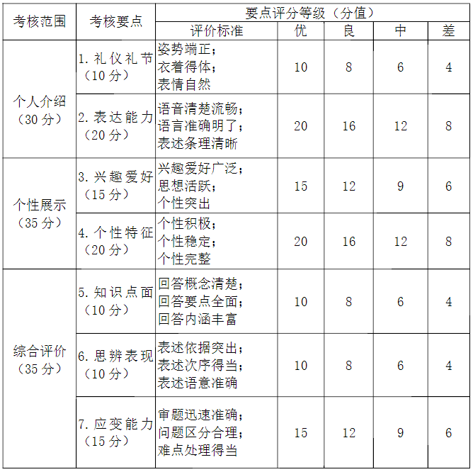 微信截图_20220320124016.png